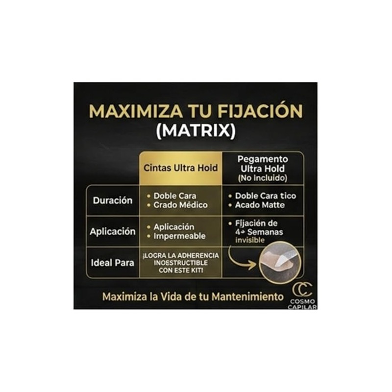 KIT Solvente C22 + Cintas Ultra Hold semicurvas Walker Tape