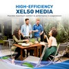 Hessaire Replacement Media Pads for Models: MC61M,MC61V,M250,MFC6000, 5300 CFM