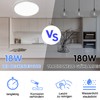 NUODIFAN LED Ceiling Light, 18 W Ceiling Light, IP65 Bathroom