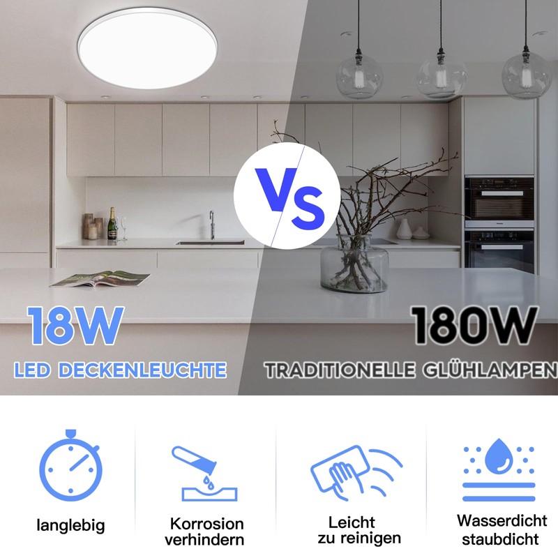 NUODIFAN LED Ceiling Light, 18 W Ceiling Light, IP65 Bathroom