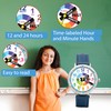 Kiddus Learning Watch for Kids Boys and Girls Analogue Watch