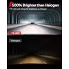 Torchbeam 9005/HB3 H11/H8/H9 LED Lights, 56000LM 9005/HB3 H11/H8/H9 White Bulbs