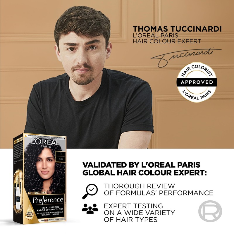 L'Oreal Paris Preference Hair Dye, Long Lasting, Luminous Permanent Hair