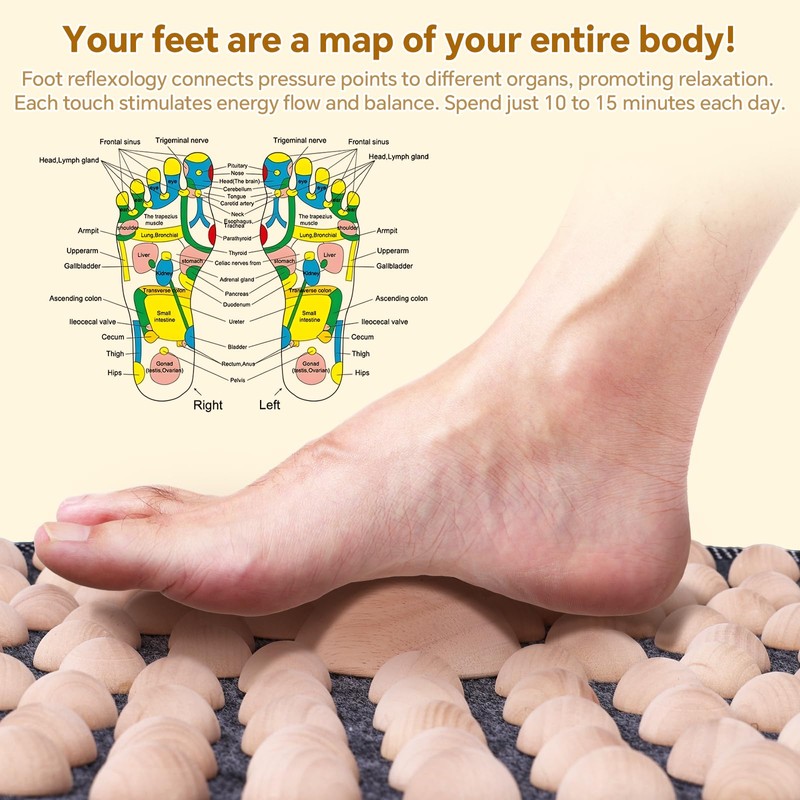 Meifuly Feet Massage Mat, Diameter 19.7inches