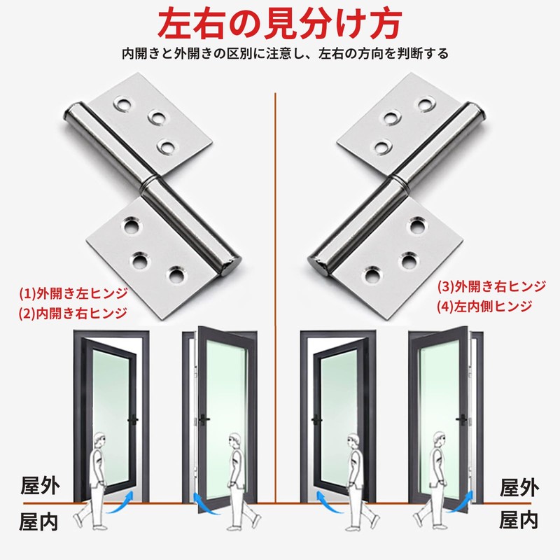 2 Piece Stainless Steel Hinge, 360 Degree Rotating Hinge, Symmetric