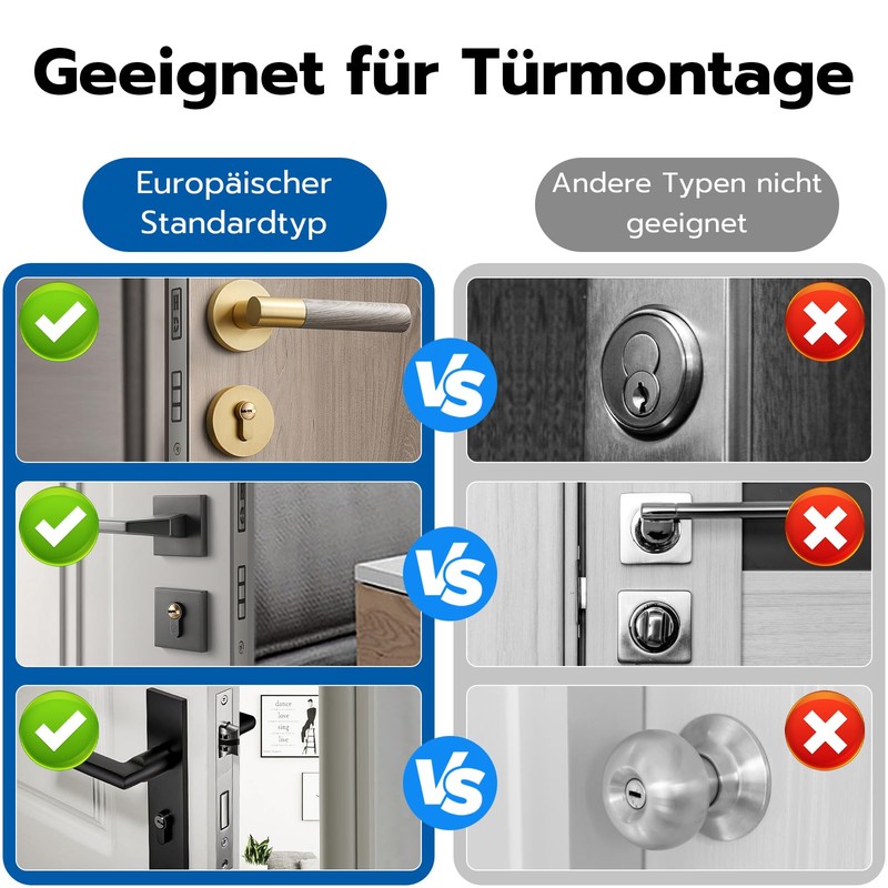 Eseesmart Fingerprint Door Lock, Electronic Door Lock Cylinder 60 mm
