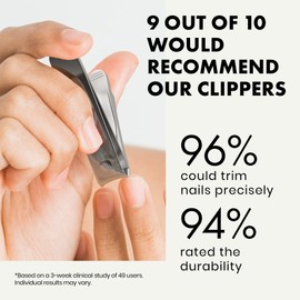 Nail Clippers by Eclat – Fingernail Clippers and Toenail Clippers with Nail File in 410 Stainless Steel Alloy for Durability in Improved Design Nail Clippers