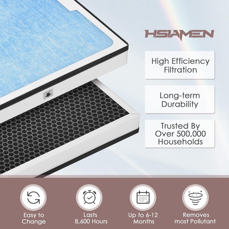 HSIAMEN 550 HEPA & Activated Carbon Filter Replacement Set Compatible
