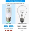 Home Improvement Fneiosg E26 LED Refrigerator Light Bulb 3.5W, 40W