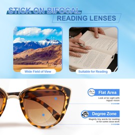 OKH Stick-on Bifocal Lenses, Convert Sunglasses, Goggles, or Glasses into Magnified Readers, Reusable, No Water Needed（1FU-2.0