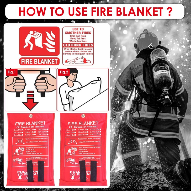 DAWNTREES Fire Blankets Emergency for Kitchen Home,1x1m Emergency Fire Retardant