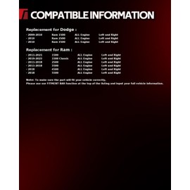 Torchbeam Headlights Assembly Replacement 2009-2018 Ram 1500, Pair Headlight Compatible with 2010-2018 Ram2500/3500 2019-2023 Ram1500 Classic Front Light Black Housing Clear Reflector