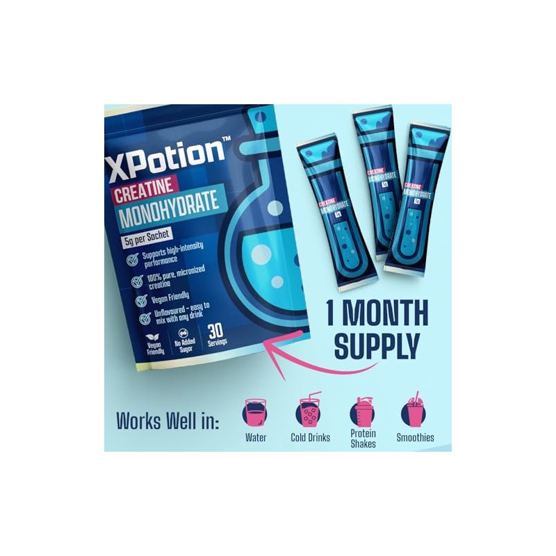Creatine Monohydrate Sachets – 30 x 5g Micronised Servings |