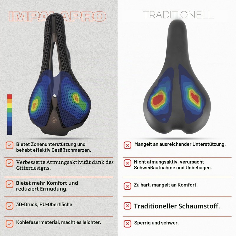 IMPALAPRO Carbon Saddle 3D Print Ultralight 250 x 140 mm