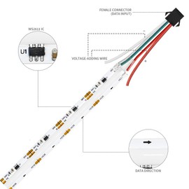 LOAMLIN DC5V Smart WS2811 IC RGB COB LED Strip 16.4FT/5M, 720LED/m 40IC/M 10mm Width High Density Uniform Chasing Color Light DC5V White PCB Flexible Tape Light(No Adapter or Controller)
