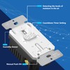 LIDER No Neutral Wire Required Humidity Sensor Switch, Automatic Humidity