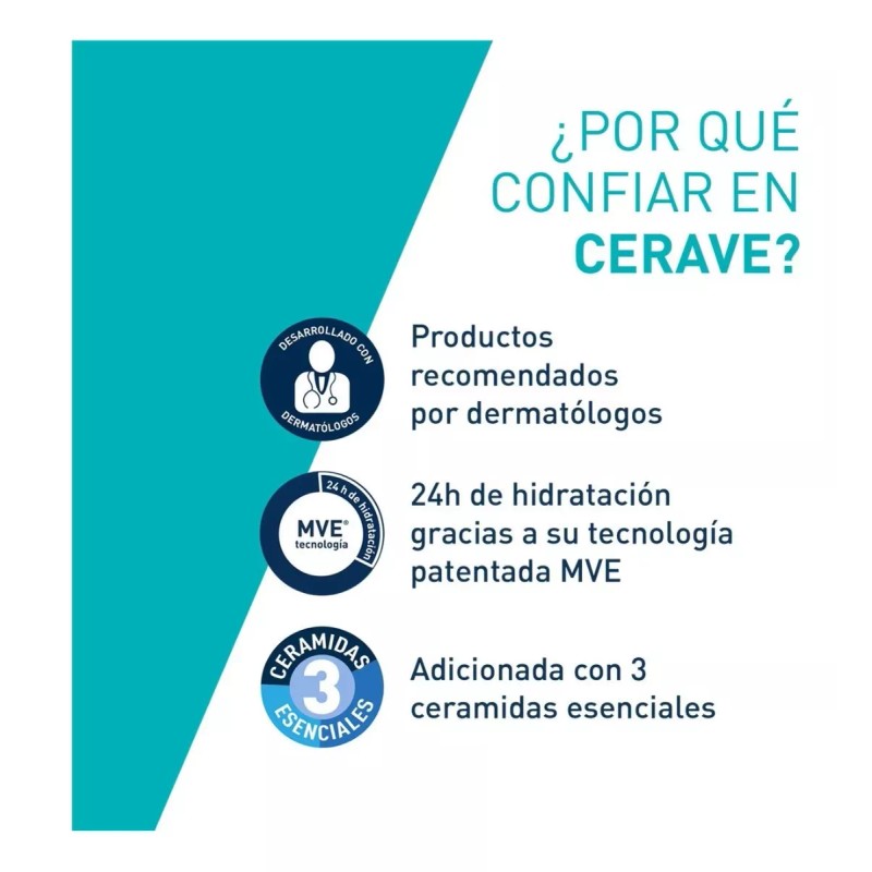 CeraVe Gel Y Limpiador Cerave Blemish Control Imperfecciones