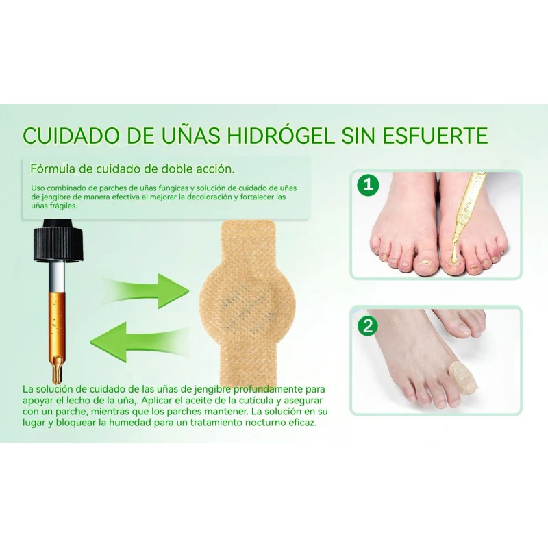 Parches Antimicóticos For El Tratamiento De Uñas