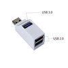 LUVMOXE (2 Pack) USB 2.0 Splitter,3-Port USB 3.0 Hub, USB