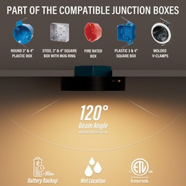 ZAGO 7 Inch Flush LED Lights with Emergency Battery Backup, Wafer Round Disk Light Emergency Kit, Edgelit, 120-277V, Dimmable, 15W, 1000LM, 5CCT Selectable, ETL/Wet Rated, Black