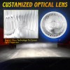 SHENKENUO For 1997-2003 Honda Shadow ACE 750 5.75" inch Round