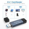 SD Card Reader with Dual Connector USB C - High
