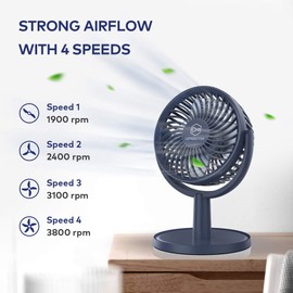Mini Desk Fan, USB Powered Desktop Fan with 4 Speeds, Small but Powerful Strong Airflow Work Quiet, 310° Adjustment, Portable Personal Air Circulator Fan for Desktop Table Office Bedroom (Navy Blue)