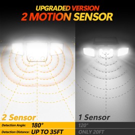 VENSSTNOR Solar Motion Sensor Outdoor Lights - 3000LM Dual PIR Motion Detector with Remote, 3 Lighting Modes, 270° Illumination, IP65 Waterproof Security Flood Lights for Yard, Garage, Patio(2 Packs)