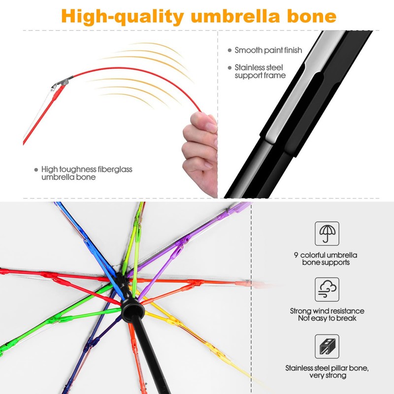 BESTKEE Windproof Travel Folding Umbrella Automatic, Large Rain Folding Compact