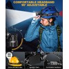 Spriak High Lumens LED Headlamp& 100H Using Time, USB Rechargeable