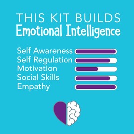 Colourful Anger Management Box for Kids - Educational Toys with Flashcards for Anger, DIY Wooden Catapult, Air Dry Putty, Origami Paper, Bad Mood Buster Notepad - Anger Management Toys for Ages 4+