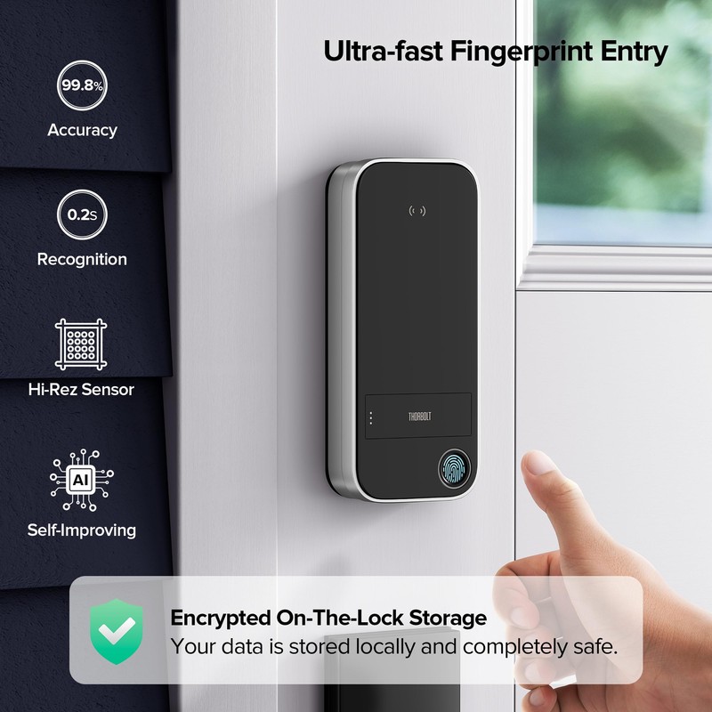 ThorBolt X1 Apple Home Key Tap to Unlock, iOS ONLY
