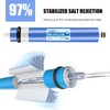 YKMGON 1812-75GPD Reverse Osmosis Membrane Kit with RO Membrane Housing,Wrench,1/4"