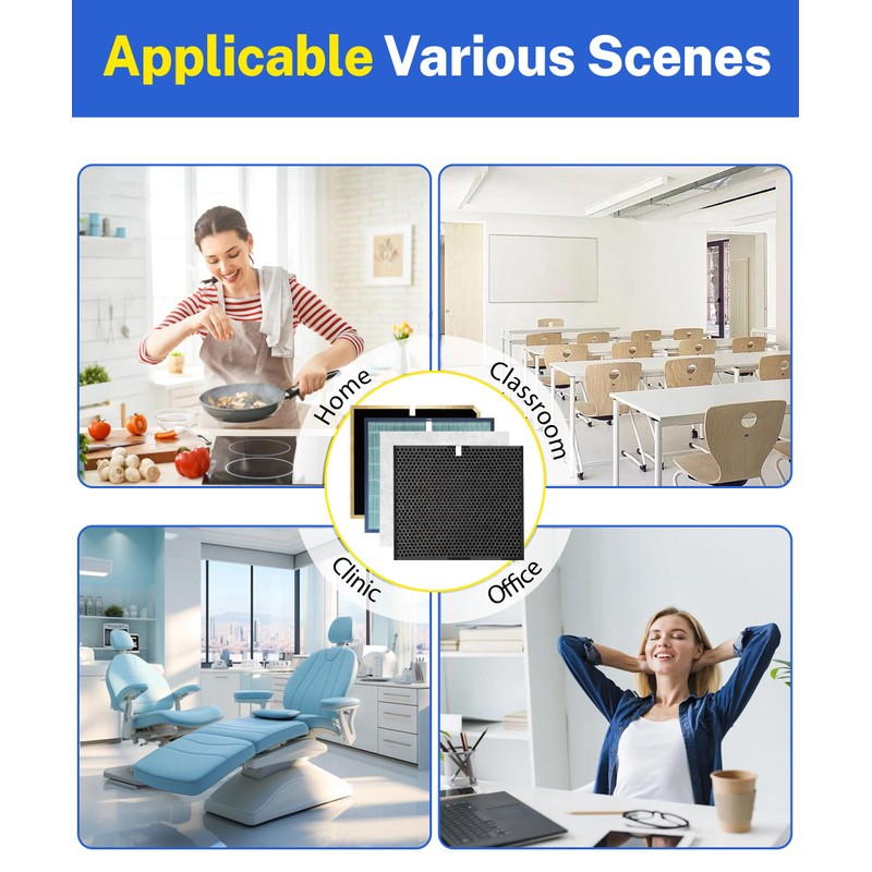 Facecool Replacement Filter Kit Compatible with Rabbit Air A3 MinusA3