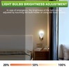 DABAOLUM 4 Pack Rechargeable Emergency Light Bulbs, Battery Powered LED