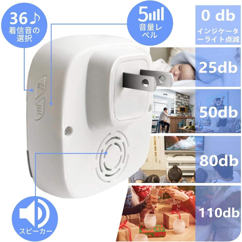LIOTOIN Calling Bell Nursing Wireless Call Button Alarm System Call