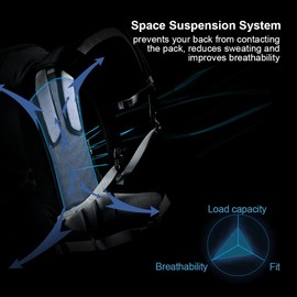 KAILAS Q-WIND II 28L Hiking Daypack Waterproof Lightweight Backpack with Rain Cover for Men Women Travel Outdoor Grey Blue