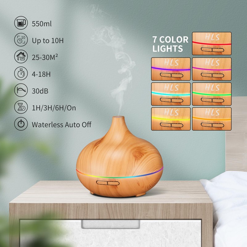 Aroma Diffuser for Essential Oil Large Room,Office Essential Oil Diffusers