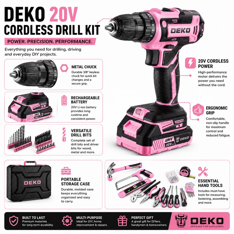 20V Pink Cordless Drill Tool Kit for DIY Repairs –