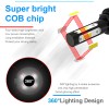 SHENKENUO For Lincoln Town Car 2003-2011 LED Headlight Kit High