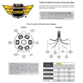Leisure Cords Heavy Duty 7 Way Plug Inline Trailer Cord with 7 Gang Junction Box - 8 Feet, Weatherproof (8-Foot)