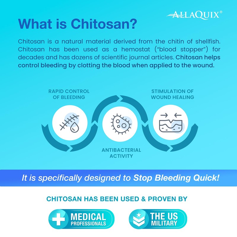 Stop Bleeding Quick Kit - First-aid with AllaQuix Stop Bleeding