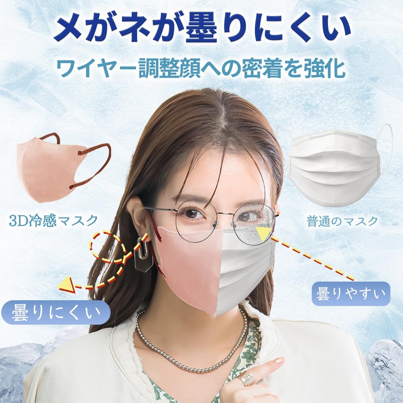 Ryohin Ichiki, 3D Masks for Summer Use, Improved Breathability, Cooling