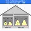 LED High Bay Light 150W 21000 LM with US Plug