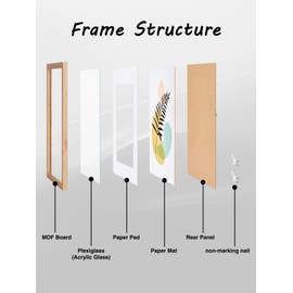 HOUSE DAY A4 Photo Frames, 1pcs Picture Frames for Wall Mount, Wedding Photo Frame with Safe Perspex Front, A4 Wooden Frame for Family Photos, Certificate or Poster 29.7x21cm