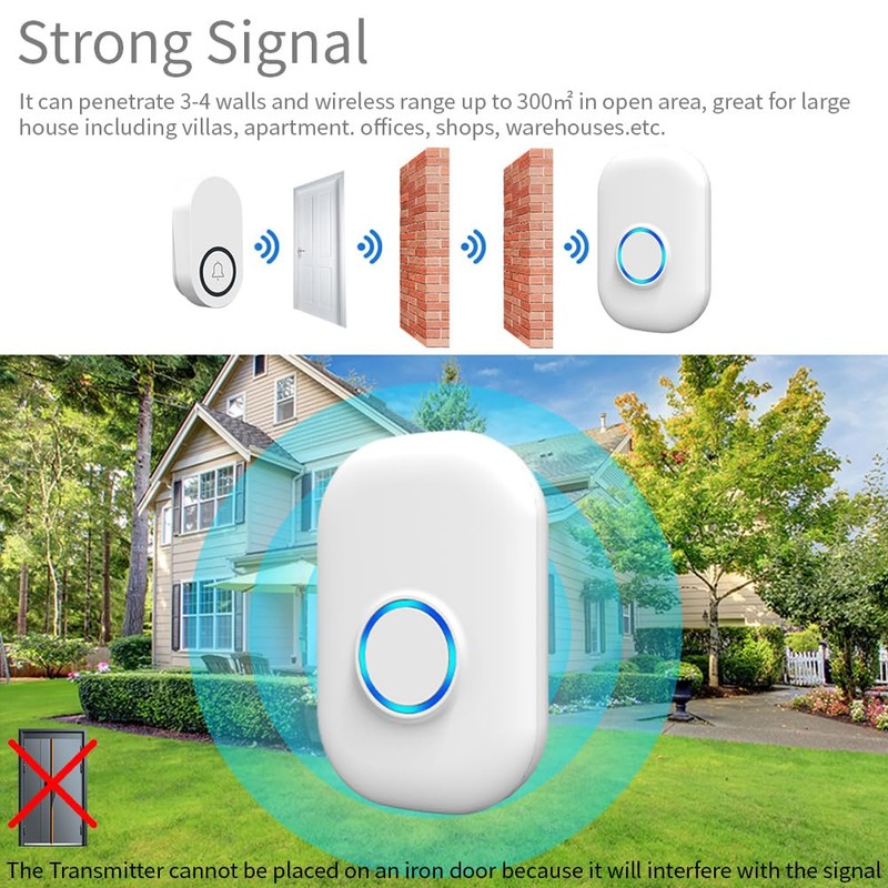 Swokely Wireless Door Bell IP44 Waterproof Doorbell Chime 656ft Range