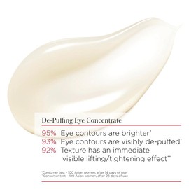 Clarins Grand Eye Serum V, 0.5 fl oz (15 ml)