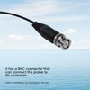 JuviPerpric pH Electrode Meter, Refillable pH Probe with BNC Connector