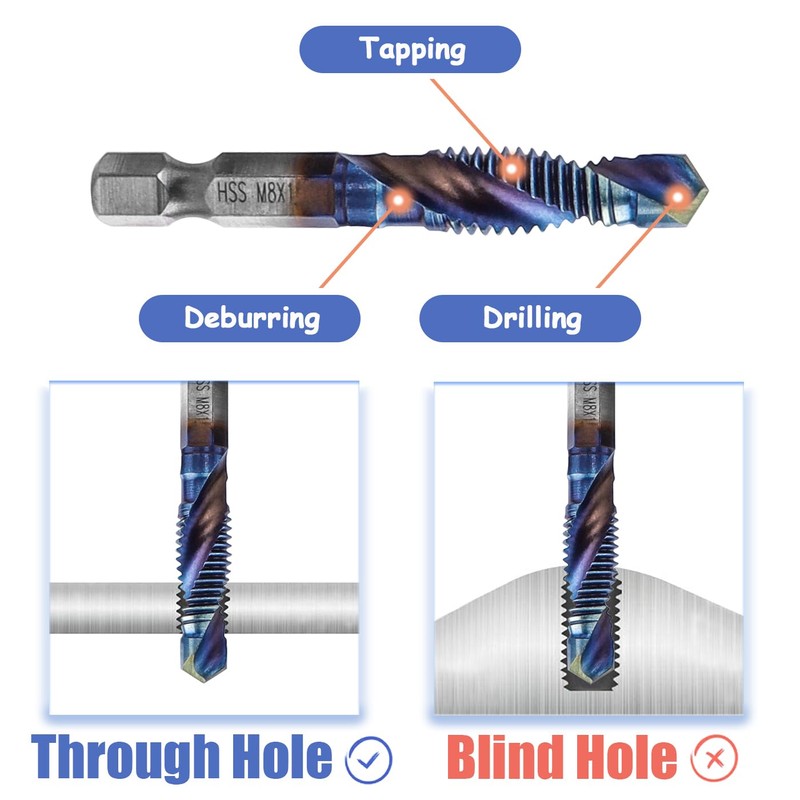Mesee 6 Pieces HSS Tap Drill Bit Set M3 M4