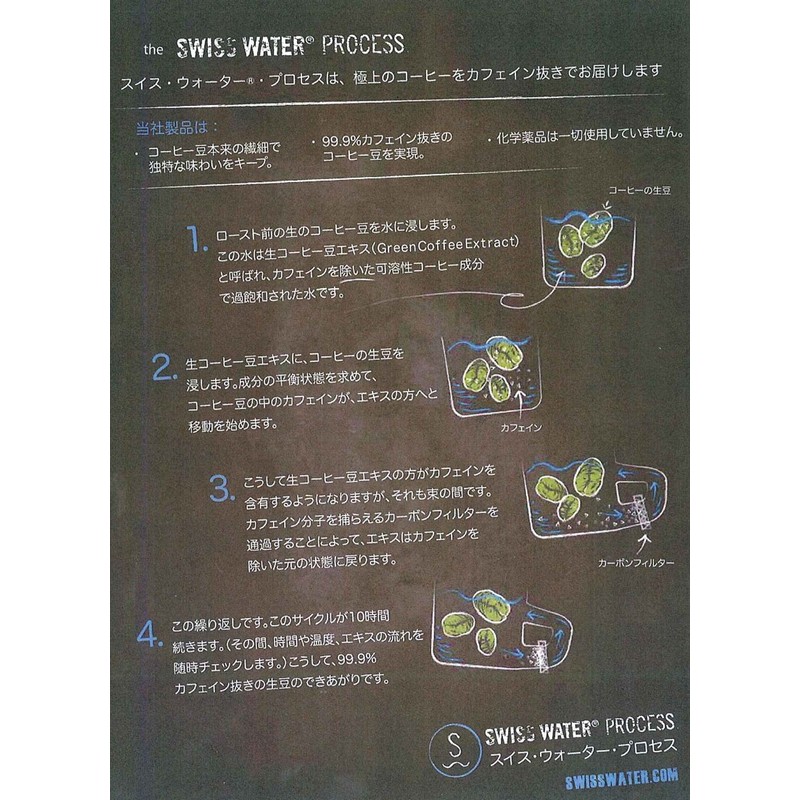 Cuts over 97% raw beans! Caffeinated Coffee (Colombia) 17.6 oz